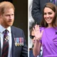 Kate Middleton’s feelings for Harry become clear after life turning event